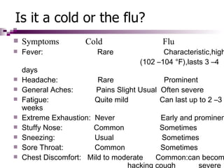Swine flu | PPT