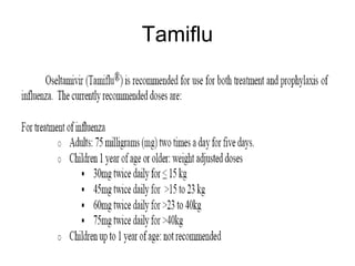 Tamiflu
 
