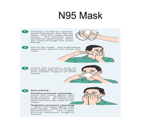 N95 Mask
 