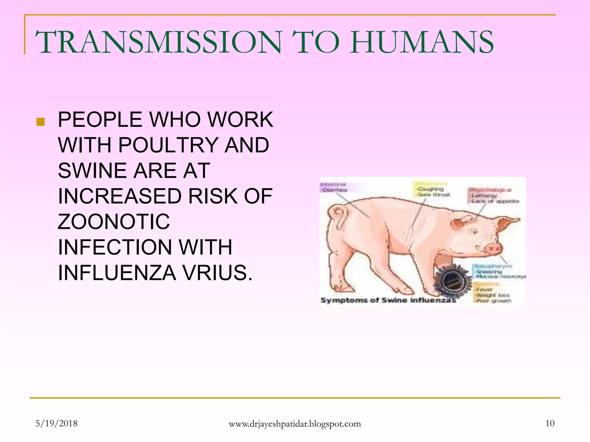 TRANSMISSION TO HUMANS
 PEOPLE WHO WORK
WITH POULTRY AND
SWINE ARE AT
INCREASED RISK OF
ZOONOTIC
INFECTION WITH
INFLUENZA VRIUS.
5/19/2018 10www.drjayeshpatidar.blogspot.com
 
