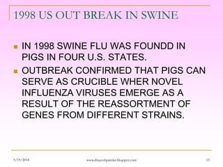 1998 US OUT BREAK IN SWINE
 IN 1998 SWINE FLU WAS FOUNDD IN
PIGS IN FOUR U.S. STATES.
 OUTBREAK CONFIRMED THAT PIGS CAN
SERVE AS CRUCIBLE WHER NOVEL
INFLUENZA VIRUSES EMERGE AS A
RESULT OF THE REASSORTMENT OF
GENES FROM DIFFERENT STRAINS.
5/19/2018 13www.drjayeshpatidar.blogspot.com
 