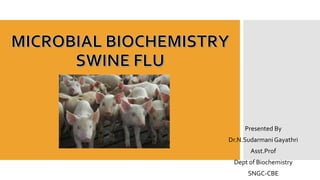 Presented By
Dr.N.SudarmaniGayathri
Asst.Prof
Dept of Biochemistry
SNGC-CBE
 