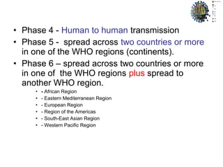 • Phase 4 - Human to human transmission
• Phase 5 - spread across two countries or more
in one of the WHO regions (continents).
• Phase 6 – spread across two countries or more
in one of the WHO regions plus spread to
another WHO region.
• - African Region
• - Eastern Mediterranean Region
• - European Region
• - Region of the Americas
• - South-East Asian Region
• - Western Pacific Region
 