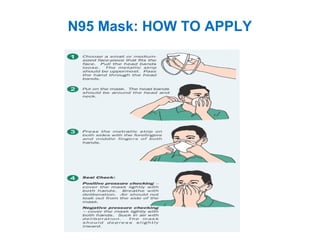 N95 Mask: HOW TO APPLY
 