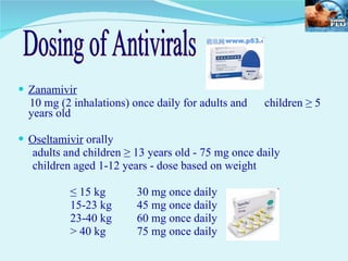 Zanamivir 10 mg (2 inhalations) once daily for adults and  children ≥ 5 years old Oseltamivir  orally adults and children ≥ 13 years old - 75 mg once daily children aged 1-12 years - dose based on weight ≤  15 kg   30 mg once daily 15-23 kg   45 mg once daily 23-40 kg   60 mg once daily > 40 kg   75 mg once daily Dosing of Antivirals 