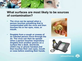 What surfaces are most likely to be sources of contamination? The virus can be spread when a person touches something that is contaminated with the virus and then touches his or her eyes, nose, or mouth.  Droplets from a cough or sneeze of an infected person move through the air. The virus can then be spread when a person touches respiratory droplets from another person on a surface like a desk, doorknob, child’s toy or phone handset and then touches their own eyes, mouth or nose before washing their hands.  