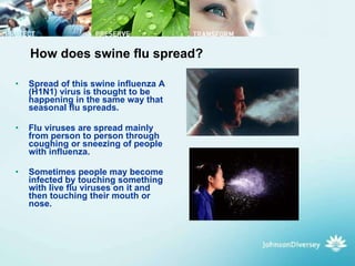 How does swine flu spread?  Spread of this swine influenza A (H1N1) virus is thought to be happening in the same way that seasonal flu spreads.  Flu viruses are spread mainly from person to person through coughing or sneezing of people with influenza.  Sometimes people may become infected by touching something with live flu viruses on it and then touching their mouth or nose.  