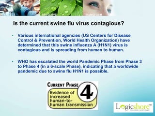 Is the current swine flu virus contagious? Various international agencies (US Centers for Disease Control & Prevention, World Health Organization) have determined that this swine influenza A (H1N1) virus is contagious and is spreading from human to human. WHO has escalated the world Pandemic Phase from Phase 3 to Phase 4 (in a 6-scale Phase), indicating that a worldwide pandemic due to swine flu H1N1 is possible. 