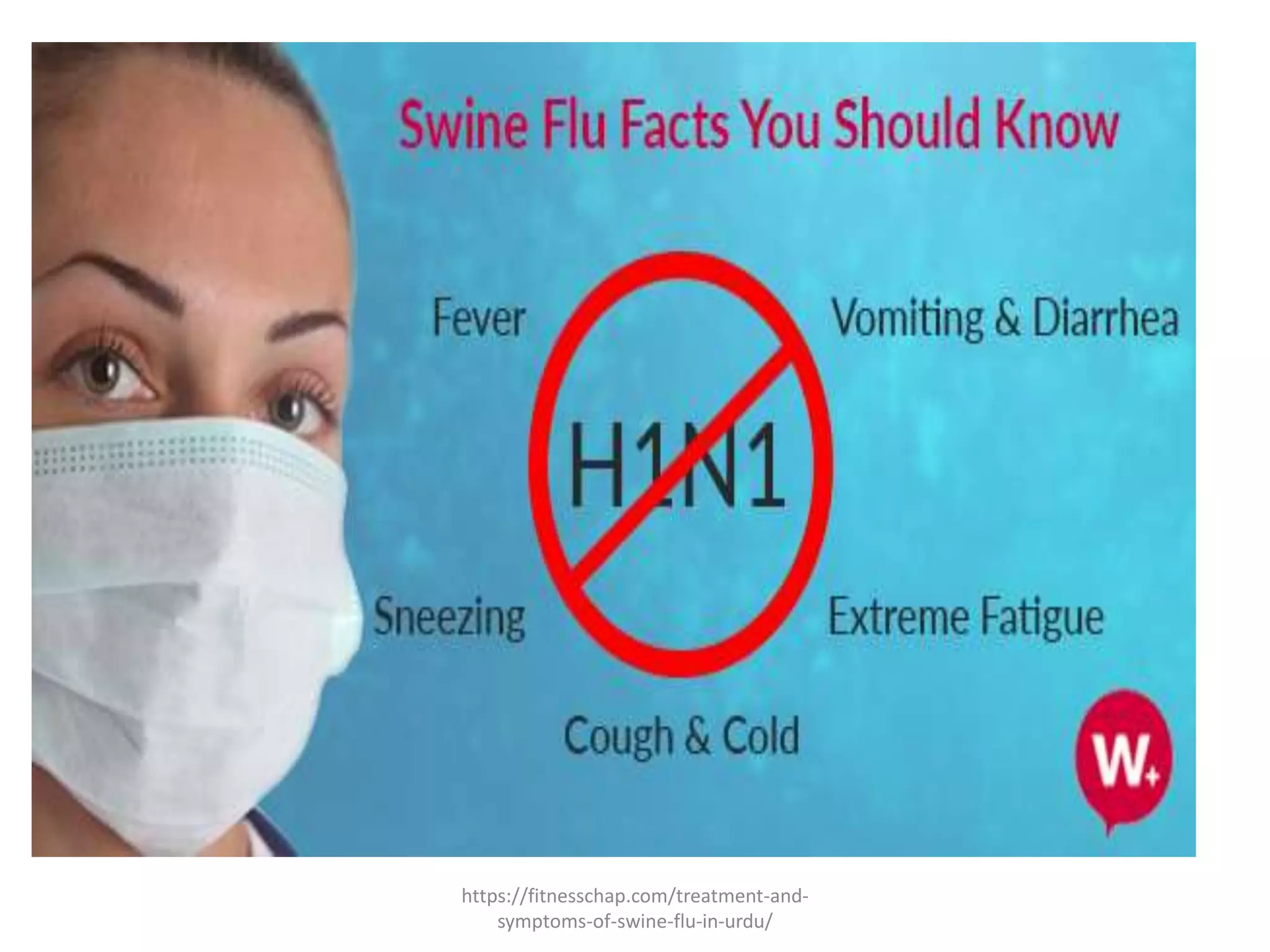 I HAVE FLU MEANING IN URDU visual data 2