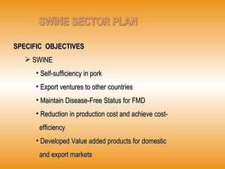SPECIFIC  OBJECTIVES SWINE  Self-sufficiency in pork  Export ventures to other countries  Maintain Disease-Free Status for FMD  Reduction in production cost and achieve cost- efficiency Developed Value added products for domestic and export markets 