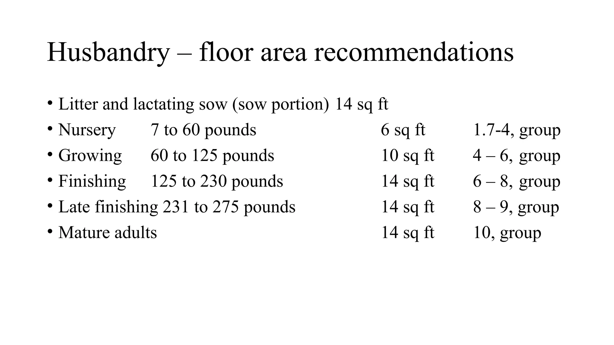 Husbandry – floor area recommendations
• Litter and lactating sow (sow portion) 14 sq ft
• Nursery 7 to 60 pounds 6 sq ft 1.7-4, group
• Growing 60 to 125 pounds 10 sq ft 4 – 6, group
• Finishing 125 to 230 pounds 14 sq ft 6 – 8, group
• Late finishing 231 to 275 pounds 14 sq ft 8 – 9, group
• Mature adults 14 sq ft 10, group
 