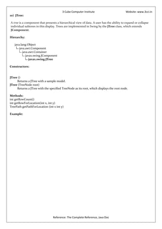 3 Cube Computer Institute                         Website: www.3cci.in
10) JTree:

A tree is a component that presents a hierarchical view of data. A user has the ability to expand or collapse
individual subtrees in this display. Trees are implemented in Swing by the JTree class, which extends
JComponent.

Hierarchy:

   java.lang.Object
       java.awt.Component
          java.awt.Container
             javax.swing.JComponent
                javax.swing.JTree

Constructors:


JTree ()
     Returns a JTree with a sample model.
JTree (TreeNode root)
     Returns a JTree with the specified TreeNode as its root, which displays the root node.

Methods:
int getRowCount()
int getRowForLocation(int x, int y)
TreePath getPathForLocation (int x int y)

Example:




                                 Reference: The Complete Reference, Java Doc
 