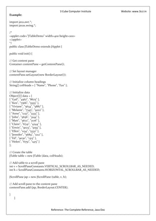 3 Cube Computer Institute             Website: www.3cci.in
Example:

import java.awt.*;
import javax.swing.*;

/*
<applet code="JTableDemo" width=400 height=200>
</applet>
*/
public class JTableDemo extends JApplet {

public void init() {

// Get content pane
Container contentPane = getContentPane();

// Set layout manager
contentPane.setLayout(new BorderLayout());

// Initialize column headings
String[] colHeads = { "Name", "Phone", "Fax" };

// Initialize data
Object[][] data = {
{ "Gail", "4567", "8675" },
{ "Ken", "7566", "5555" },
{ "Viviane", "5634", "5887" },
{ "Melanie", "7345", "9222" },
{ "Anne", "1237", "3333" },
{ "John", "5656", "3144" },
{ "Matt", "5672", "2176" },
{ "Claire", "6741", "4244" },
{ "Erwin", "9023", "5159" },
{ "Ellen", "1134", "5332" },
{ "Jennifer", "5689", "1212" },
{ "Ed", "9030", "1313" },
{ "Helen", "6751", "1415" }
};

// Create the table
JTable table = new JTable (data, colHeads);

// Add table to a scroll pane
int v = ScrollPaneConstants.VERTICAL_SCROLLBAR_AS_NEEDED;
int h = ScrollPaneConstants.HORIZONTAL_SCROLLBAR_AS_NEEDED;

JScrollPane jsp = new JScrollPane (table, v, h);

// Add scroll pane to the content pane
contentPane.add (jsp, BorderLayout.CENTER);

}
    }



                                  Reference: The Complete Reference, Java Doc
 