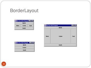 BorderLayout
36
 