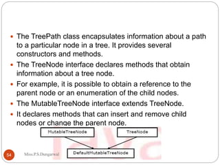  The TreePath class encapsulates information about a path
to a particular node in a tree. It provides several
constructors and methods.
 The TreeNode interface declares methods that obtain
information about a tree node.
 For example, it is possible to obtain a reference to the
parent node or an enumeration of the child nodes.
 The MutableTreeNode interface extends TreeNode.
 It declares methods that can insert and remove child
nodes or change the parent node.
54 Miss.P.S.Dungarwal
 