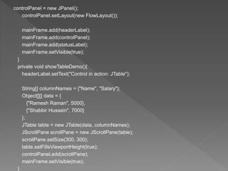 SWING USING JAVA WITH VARIOUS COMPONENTS | PPTX