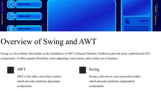 SWING-AWT_Overview of Swing and AWT.pptx
