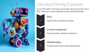 SWING-AWT_Overview of Swing and AWT.pptx