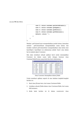 HALAMAN 96 | JAVA SWING



                                      case 2: return customer.getJenisKelamin();
                                      case 3: return customer.getAgama();
                                      case 4: return customer.getStatus();
                                      case 5: return customer.getPekerjaan();
                                      default: return "";
                                  }
                              }
                          }

                          Method getColumnCount mengembalikan jumlah kolom, kemudian
                          method       getColumnName        mengembalikan         nama   kolom,    dan
                          terakhir method getColumnValue mengembalikan nilai kolom dari
                          baseObject. baseObject ini sebenarnya adalah 'baris' atau dalam
                          hal ini adalah object Customer.

                          Kita akan membuat sebuah aplikasi kecil untuk menampilkan
                          Customer        ke     dalam   suatu    table    dengan    bantuan      class
                          CustomerTableFormat yang telah kita buat sebelumnya.




                                           Data Customer ditampilkan dalam JTable

                          Untuk membuat aplikasi seperti di atas lakukan langkah-langkah
                          berikut ini :

                          1.   Buat class JFrame baru, beri nama CustomersTable

                          2.   Letakkan sebuah JTable dalam class CustomersTable, beri nama
                               tblCustomers

                          3.   Ketik      kode    berikut   ini   di      dalam   constructor     class
 