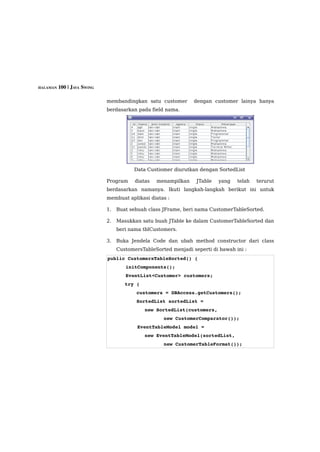 HALAMAN 100 | JAVA SWING


                           membandingkan satu customer        dengan customer lainya hanya
                           berdasarkan pada field nama.




                                      Data Custiomer diurutkan dengan SortedList

                           Program     diatas   menampilkan    JTable   yang   telah   terurut
                           berdasarkan namanya. Ikuti langkah-langkah berikut ini untuk
                           membuat aplikasi diatas :

                           1.   Buat sebuah class JFrame, beri nama CustomerTableSorted.

                           2.   Masukkan satu buah JTable ke dalam CustomerTableSorted dan
                                beri nama tblCustomers.

                           3.   Buka Jendela Code dan ubah method constructor dari class
                                CustomersTableSorted menjadi seperti di bawah ini :
                           public CustomersTableSorted() {
                                   initComponents();
                                   EventList<Customer> customers;
                                 try {
                                     customers = DBAccess.getCustomers();
                                     SortedList sortedList = 
                                           new SortedList(customers, 
                                                  new CustomerComparator());
                                       EventTableModel model = 
                                           new EventTableModel(sortedList, 
                                                  new CustomerTableFormat());            
 