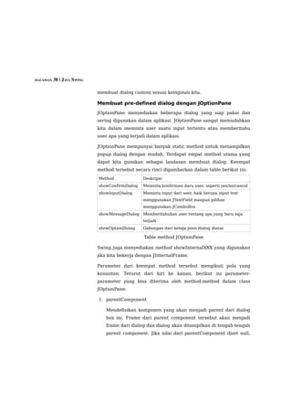 HALAMAN 38 | JAVA SWING


                          membuat dialog custom sesuai keinginan kita.

                          Membuat pre-defined dialog dengan JOptionPane
                          JOptionPane menyediakan beberapa dialog yang siap pakai dan
                          sering digunakan dalam aplikasi. JOptionPane sangat memudahkan
                          kita dalam meminta user suatu input tertentu atau memberitahu
                          user apa yang terjadi dalam aplikasi.

                          JOptionPane mempunyai banyak static method untuk menampilkan
                          popup dialog dengan mudah. Terdapat empat method utama yang
                          dapat kita gunakan sebagai landasan membuat dialog. Keempat
                          method tersebut secara rinci digambarkan dalam table berikut ini:
                          Method              Deskripsi
                          showConfirmDialog   Meminta konfirmasi daru user, seperti yes/no/cancel
                          showInputDialog     Meminta input dari user, baik berupa input text
                                              menggunakan JTextField maupun pilihan
                                              menggunakan JComboBox
                          showMessageDialog Memberitahukan user tentang apa yang baru saja
                                              terjadi
                          showOptionDialog    Gabungan dari ketiga jenis dialog diatas

                                              Table method JOptionPane

                          Swing juga menyediakan method showInternalXXX yang digunakan
                          jika kita bekerja dengan JInternalFrame.

                          Parameter dari keempat method tersebut mengikuti pola yang
                          konsisten. Terurut dari kiri ke kanan, berikut ini parameter-
                          parameter yang bisa diterima oleh method-method dalam class
                          JOptionPane:

                          1. parentComponent

                             Mendefisikan komponen yang akan menjadi parent dari dialog
                             box ini. Frame dari parent component tersebut akan menjadi
                             frame dari dialog dan dialog akan ditampilkan di tengah-tengah
                             parent component. Jika nilai dari parentComponent diset null,
 