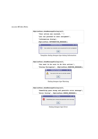 HALAMAN 42 | JAVA SWING



                          JOptionPane.showMessageDialog(null, 
                                "Your action was succeed, “ + 
                                “you can proceed to next assigment",
                                "Information dialog", 
                                JOptionPane.INFORMATION_MESSAGE);




                                  Tampilan dialog dengan tipe dialog Information



                          JOptionPane.showMessageDialog(null, 
                                "You neet to be sure to do this action!",
                                "Dialog Peringatan", JOptionPane.WARNING_MESSAGE);




                                           Dialog dengan tipe Warning



                          JOptionPane.showMessageDialog(null, 
                                "Something goes wrong and generate error message",
                                "Error Dialog", JOptionPane.ERROR_MESSAGE);




                                            Dialog dengan tipe Error
 