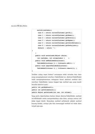 HALAMAN 54 | JAVA SWING



                                switch(rowIndex){
                                 case 0 : return currentCustomer.getId();
                                 case 1 : return currentCustomer.getNama();
                                 case 2 : return currentCustomer.getStatus();
                                 case 3 : return currentCustomer.getAgama();
                                 case 4 : return currentCustomer.getJenisKelamin();
                                 case 5 : return currentCustomer.getPekerjaan();
                                 default : return "";
                          }
                              }      
                              public void setValueAt(Object aValue, 
                                  int rowIndex, int columnIndex) {    }
                              public void addTableModelListener(
                                  TableModelListener l) { listeners.add(l); }
                              public void removeTableModelListener(
                                  TableModelListener l) { listeners.remove(l); }
                          } 

                          Terlihat cukup repot bukan? untungnya telah tersedia dua class
                          yang mengimplement interface TableModel ini. AbstractTableModel
                          telah mengimplementasi sebagaian besar abstract method dari
                          interface TableModel, hanya tinggal tiga method saja yang masih
                          bersifat abstract yaitu :
                          public int getRowCount();
                          public int getColumnCount();
                          public Object getValueAt(int row, int column);

                          Yang perlu diperhatikan bahwa dalam AbstracTableModel, method
                          isCellEditable selalu mengembalikan nilai false, artinya semua cell
                          tidak dapat diedit. Kemudian method setValueAt adalah method
                          kosong belaka, artinya jika kita memanggil method ini tidak akan
                          terjadi apa-apa.
 