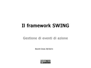 Java Swing - Gestione eventi azione