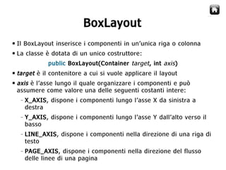 Java Swing   Gestori di Layout