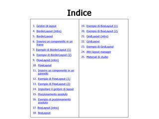 Java Swing   Gestori di Layout