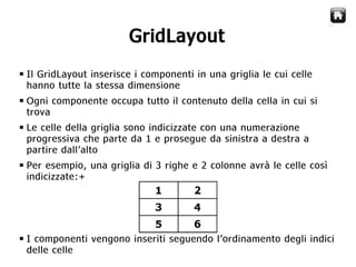 Java Swing   Gestori di Layout