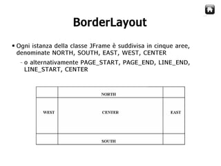 Java Swing   Gestori di Layout