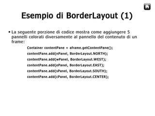 Java Swing   Gestori di Layout