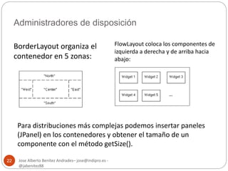 Administradores de disposición 
Jose Alberto Benítez Andrades– jose@indipro.es - 
@jabenitez88 
22 
BorderLayout organiza el 
contenedor en 5 zonas: 
FlowLayout coloca los componentes de 
izquierda a derecha y de arriba hacia 
abajo: 
Para distribuciones más complejas podemos insertar paneles 
(JPanel) en los contenedores y obtener el tamaño de un 
componente con el método getSize(). 
 