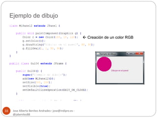 Ejemplo de dibujo 
Jose Alberto Benítez Andrades– jose@indipro.es - 
@jabenitez88 
33 
 Creación de un color RGB 
 