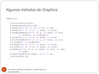 Algunos métodos de Graphics 
Jose Alberto Benítez Andrades– jose@indipro.es - 
@jabenitez88 
34 
 