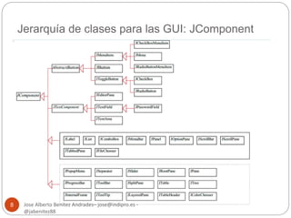 Jerarquía de clases para las GUI: JComponent 
Jose Alberto Benítez Andrades– jose@indipro.es - 
@jabenitez88 
8 
 