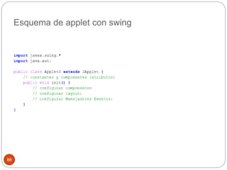 Esquema de applet con swing 
88 
 
