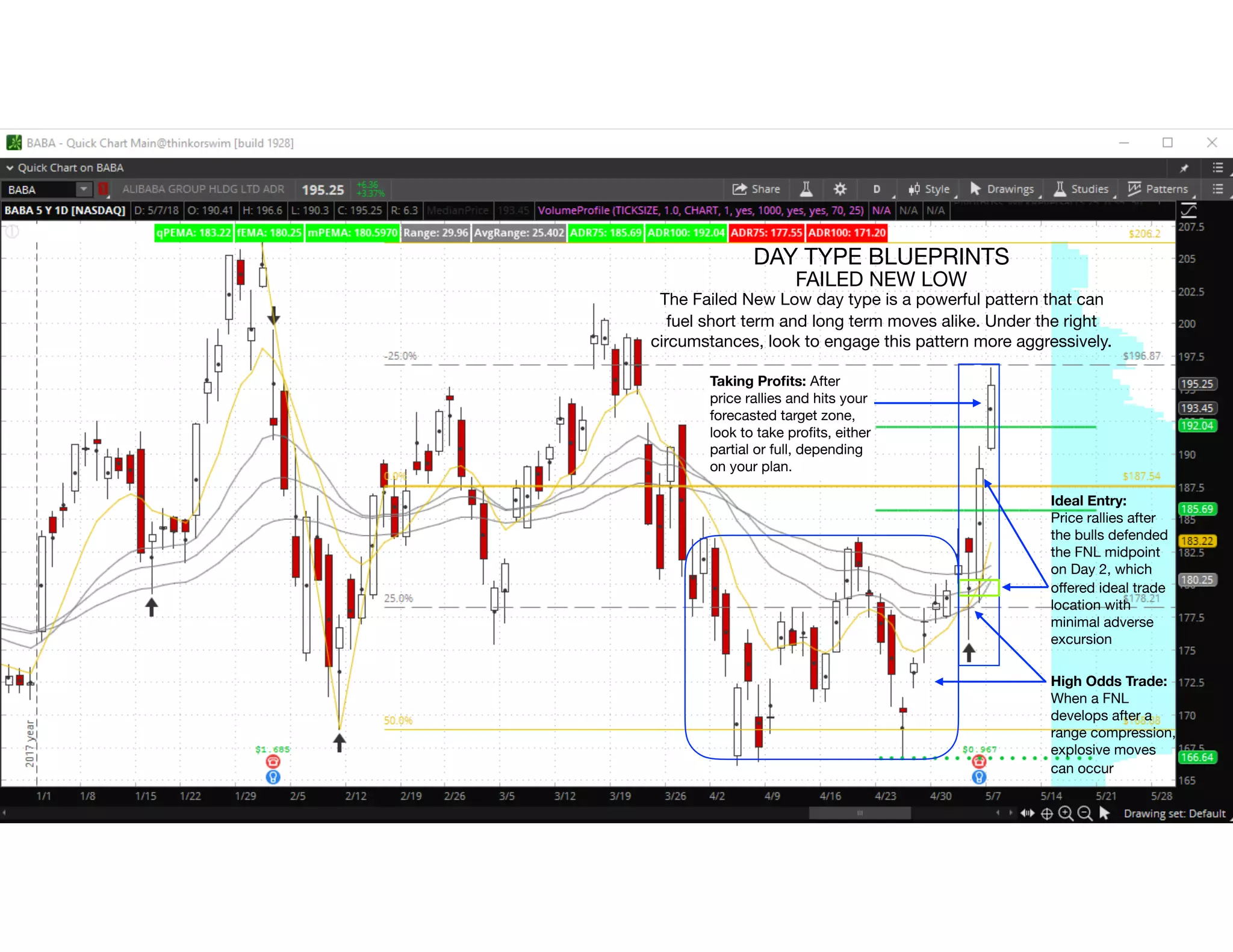 Swing-Trade-Pro-2.0.pdf