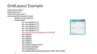 Notes for Java Swing and it's frameworks | PPTX