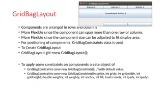 Notes for Java Swing and it's frameworks | PPTX