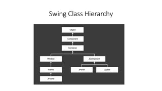 Notes for Java Swing and it's frameworks | PPTX