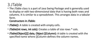 3.JTable
• The JTable class is a part of Java Swing Package and is generally used
to display or edit two-dimensional data that is having both rows and
columns. It is similar to a spreadsheet. This arranges data in a tabular
form.
Constructors in JTable:
• JTable(): A table is created with empty cells.
• JTable(int rows, int cols): Creates a table of size rows * cols.
• JTable(Object[][] data, Object []Column): A table is created with the
specified name where []Column defines the column names.
 