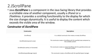 2.JScrollPane
• Java JScrollPane is a component in the Java Swing library that provides
a scrollable view of another component, usually a JPanel or a
JTextArea. it provides a scrolling functionality to the display for which
the size changes dynamically. It is useful to display the content which
exceeds the visible area of the window.
Constructor of JScrollPane
Constructors Descriptions
JScrollPane() It is a default constructor that creates an empty JScrollPane.
JScrollPane(Component comp) This constructor creates a JScrollPane with the specified view component as
the scrollable content.
JScrollPane(int vertical, int horizontal) This constructor creates an empty JScrollPane with the specified vertical and
horizontal scrollbar.
JScrollPane(LayoutManager layout) This constructor creates a JScrollPane with the specified layout manager.
 
