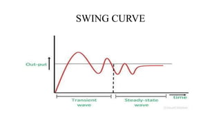 Swing equation | PPTX | Physics | Science