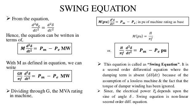 Swing Equation swing-equation