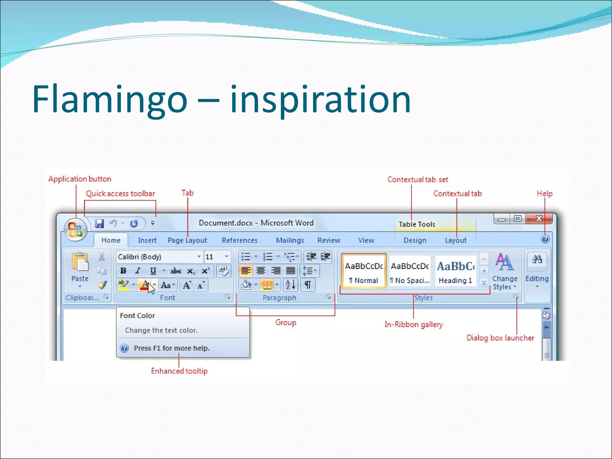 Flamingo – inspiration 