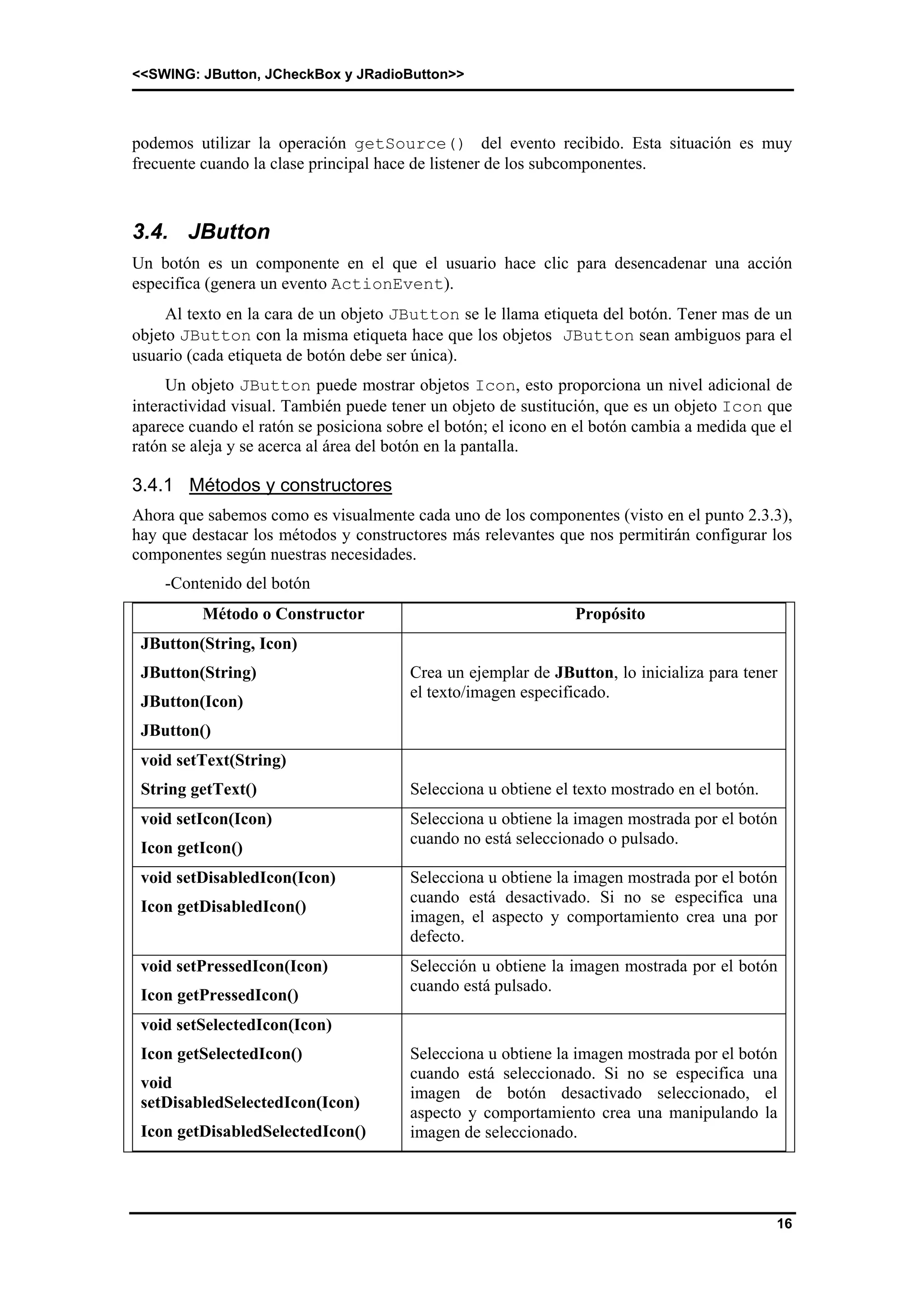 <<SWING: JButton, JCheckBox y JRadioButton>> 
podemos utilizar la operación getSource() del evento recibido. Esta situación es muy 
frecuente cuando la clase principal hace de listener de los subcomponentes. 
3.4. JButton 
Un botón es un componente en el que el usuario hace clic para desencadenar una acción 
especifica (genera un evento ActionEvent). 
Al texto en la cara de un objeto JButton se le llama etiqueta del botón. Tener mas de un 
objeto JButton con la misma etiqueta hace que los objetos JButton sean ambiguos para el 
usuario (cada etiqueta de botón debe ser única). 
Un objeto JButton puede mostrar objetos Icon, esto proporciona un nivel adicional de 
interactividad visual. También puede tener un objeto de sustitución, que es un objeto Icon que 
aparece cuando el ratón se posiciona sobre el botón; el icono en el botón cambia a medida que el 
ratón se aleja y se acerca al área del botón en la pantalla. 
3.4.1 Métodos y constructores 
Ahora que sabemos como es visualmente cada uno de los componentes (visto en el punto 2.3.3), 
hay que destacar los métodos y constructores más relevantes que nos permitirán configurar los 
componentes según nuestras necesidades. 
16 
-Contenido del botón 
Método o Constructor Propósito 
JButton(String, Icon) 
JButton(String) 
JButton(Icon) 
JButton() 
Crea un ejemplar de JButton, lo inicializa para tener 
el texto/imagen especificado. 
void setText(String) 
String getText() Selecciona u obtiene el texto mostrado en el botón. 
void setIcon(Icon) 
Icon getIcon() 
Selecciona u obtiene la imagen mostrada por el botón 
cuando no está seleccionado o pulsado. 
void setDisabledIcon(Icon) 
Icon getDisabledIcon() 
Selecciona u obtiene la imagen mostrada por el botón 
cuando está desactivado. Si no se especifica una 
imagen, el aspecto y comportamiento crea una por 
defecto. 
void setPressedIcon(Icon) 
Icon getPressedIcon() 
Selección u obtiene la imagen mostrada por el botón 
cuando está pulsado. 
void setSelectedIcon(Icon) 
Icon getSelectedIcon() 
void 
setDisabledSelectedIcon(Icon) 
Icon getDisabledSelectedIcon() 
Selecciona u obtiene la imagen mostrada por el botón 
cuando está seleccionado. Si no se especifica una 
imagen de botón desactivado seleccionado, el 
aspecto y comportamiento crea una manipulando la 
imagen de seleccionado. 
 