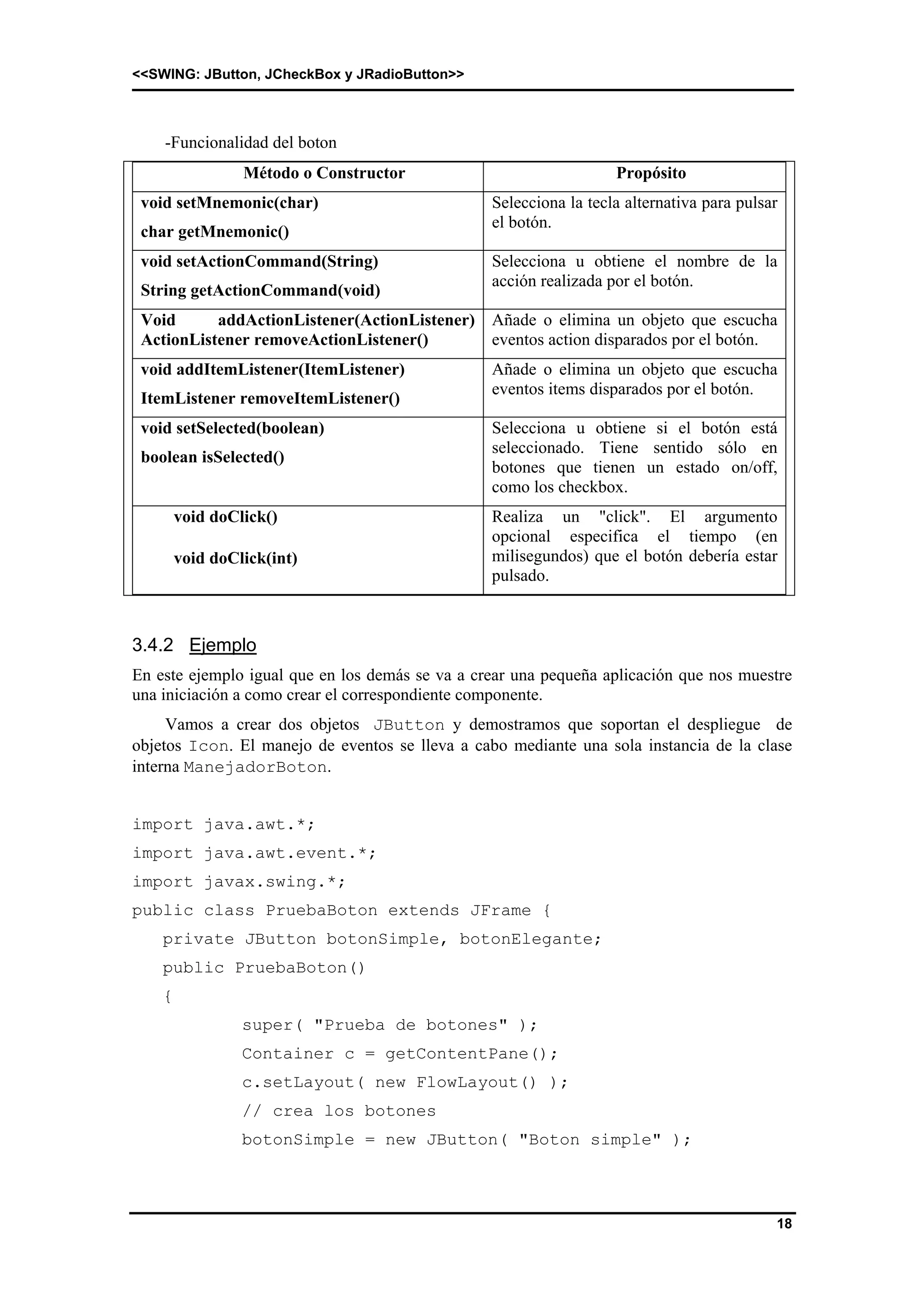 <<SWING: JButton, JCheckBox y JRadioButton>> 
18 
-Funcionalidad del boton 
Método o Constructor Propósito 
void setMnemonic(char) 
char getMnemonic() 
Selecciona la tecla alternativa para pulsar 
el botón. 
void setActionCommand(String) 
String getActionCommand(void) 
Selecciona u obtiene el nombre de la 
acción realizada por el botón. 
Void addActionListener(ActionListener) 
ActionListener removeActionListener() 
Añade o elimina un objeto que escucha 
eventos action disparados por el botón. 
void addItemListener(ItemListener) 
ItemListener removeItemListener() 
Añade o elimina un objeto que escucha 
eventos items disparados por el botón. 
void setSelected(boolean) 
boolean isSelected() 
Selecciona u obtiene si el botón está 
seleccionado. Tiene sentido sólo en 
botones que tienen un estado on/off, 
como los checkbox. 
void doClick() 
void doClick(int) 
Realiza un "click". El argumento 
opcional especifica el tiempo (en 
milisegundos) que el botón debería estar 
pulsado. 
3.4.2 Ejemplo 
En este ejemplo igual que en los demás se va a crear una pequeña aplicación que nos muestre 
una iniciación a como crear el correspondiente componente. 
Vamos a crear dos objetos JButton y demostramos que soportan el despliegue de 
objetos Icon. El manejo de eventos se lleva a cabo mediante una sola instancia de la clase 
interna ManejadorBoton. 
import java.awt.*; 
import java.awt.event.*; 
import javax.swing.*; 
public class PruebaBoton extends JFrame { 
private JButton botonSimple, botonElegante; 
public PruebaBoton() 
{ 
super( "Prueba de botones" ); 
Container c = getContentPane(); 
c.setLayout( new FlowLayout() ); 
// crea los botones 
botonSimple = new JButton( "Boton simple" ); 
 