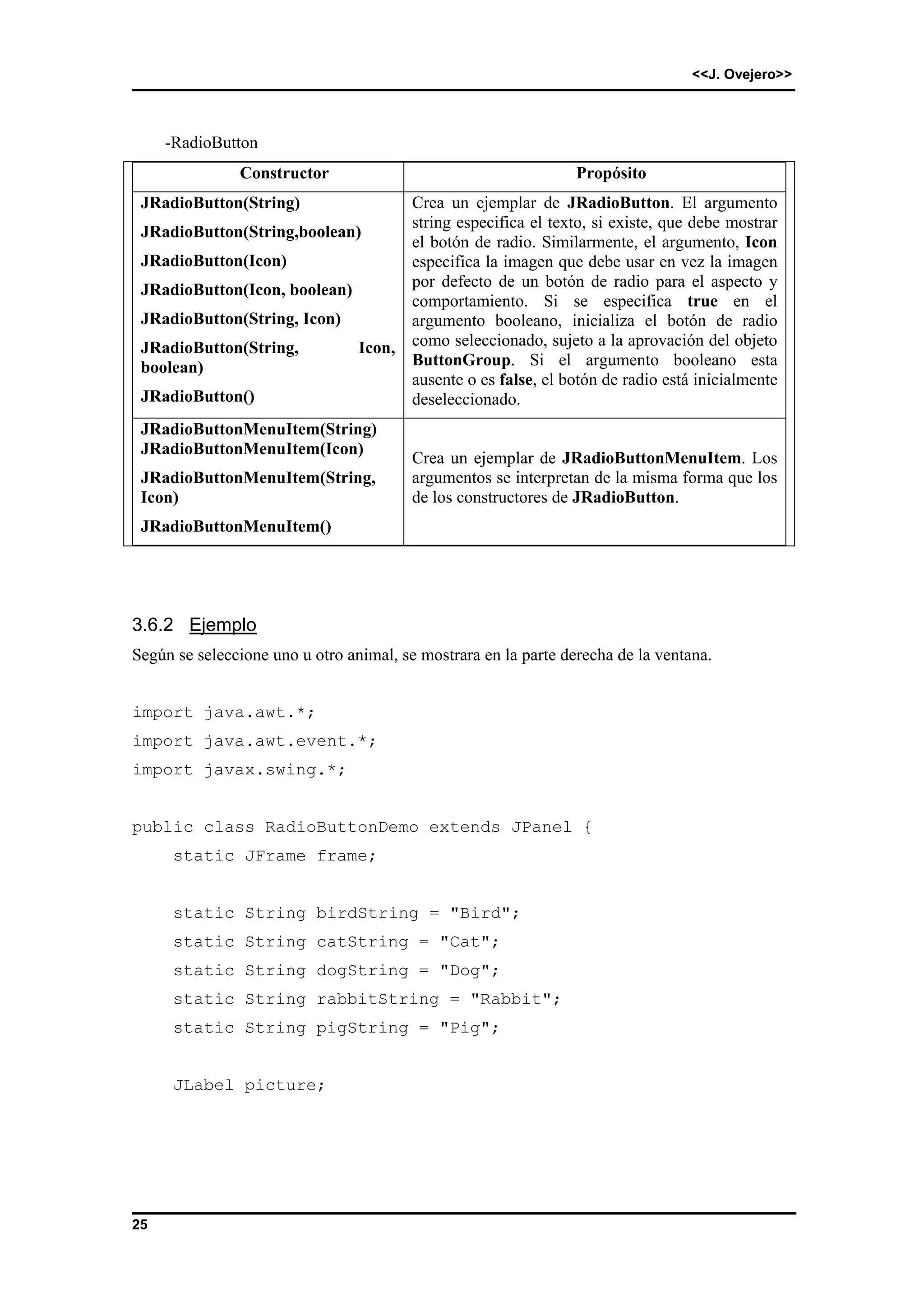 <<J. Ovejero>> 
25 
-RadioButton 
Constructor Propósito 
JRadioButton(String) 
JRadioButton(String,boolean) 
JRadioButton(Icon) 
JRadioButton(Icon, boolean) 
JRadioButton(String, Icon) 
JRadioButton(String, Icon, 
boolean) 
JRadioButton() 
Crea un ejemplar de JRadioButton. El argumento 
string especifica el texto, si existe, que debe mostrar 
el botón de radio. Similarmente, el argumento, Icon 
especifica la imagen que debe usar en vez la imagen 
por defecto de un botón de radio para el aspecto y 
comportamiento. Si se especifica true en el 
argumento booleano, inicializa el botón de radio 
como seleccionado, sujeto a la aprovación del objeto 
ButtonGroup. Si el argumento booleano esta 
ausente o es false, el botón de radio está inicialmente 
deseleccionado. 
JRadioButtonMenuItem(String) 
JRadioButtonMenuItem(Icon) 
JRadioButtonMenuItem(String, 
Icon) 
JRadioButtonMenuItem() 
Crea un ejemplar de JRadioButtonMenuItem. Los 
argumentos se interpretan de la misma forma que los 
de los constructores de JRadioButton. 
3.6.2 Ejemplo 
Según se seleccione uno u otro animal, se mostrara en la parte derecha de la ventana. 
import java.awt.*; 
import java.awt.event.*; 
import javax.swing.*; 
public class RadioButtonDemo extends JPanel { 
static JFrame frame; 
static String birdString = "Bird"; 
static String catString = "Cat"; 
static String dogString = "Dog"; 
static String rabbitString = "Rabbit"; 
static String pigString = "Pig"; 
JLabel picture; 
 